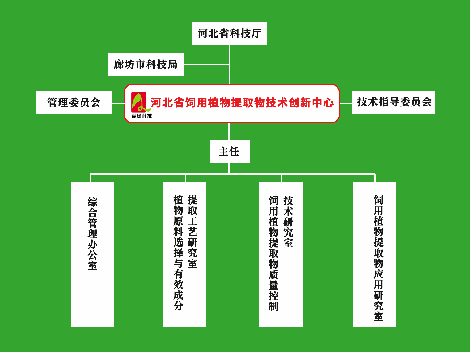 PP电子(中国)官方网站·游戏试玩平台